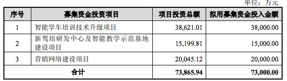 屏幕快照 2021-10-13 上午1.50.33.png