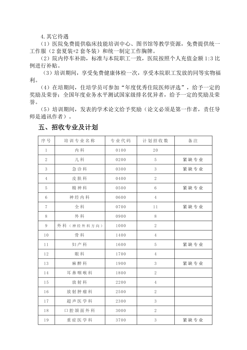 （定稿）阜陽市人民醫(yī)院2023年住院醫(yī)師規(guī)范化培訓招收簡章_10.png